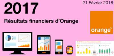     Résultats Orange T4 2017 : accélération notable sur la fibre !

