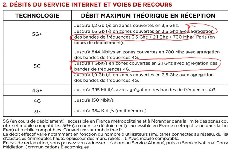 5G-free-brochure-tarifaire