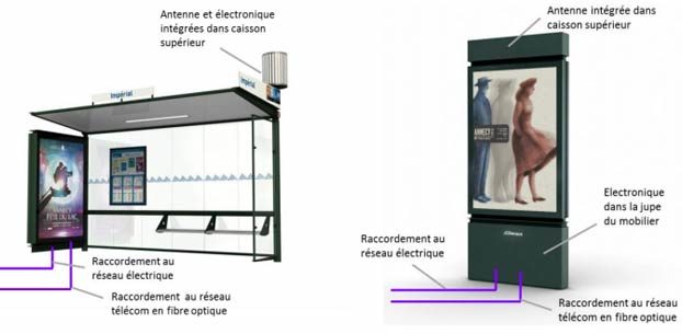 L'ANFR mesur des r&eacute;sultats encourageants