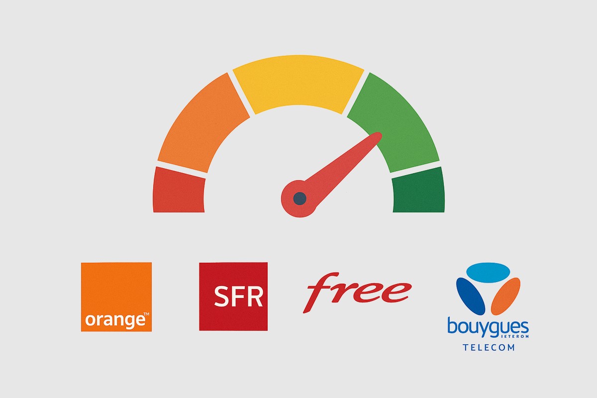 Quel opérateur est le plus rapide ?