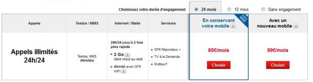 Forfait Carr&eacute; Absolu