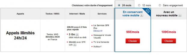 Forfait Carr&eacute; Pro iPhone 24h/24