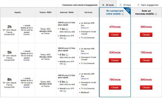 Forfait Carr&eacute; Pro iPhone