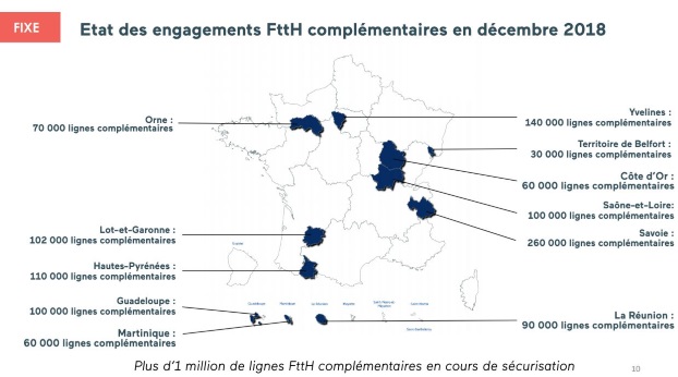 D&eacute;ploiement de la fibre en AMEL