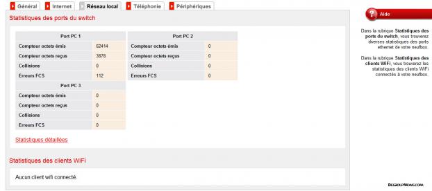 Etat R&eacute;seau local
