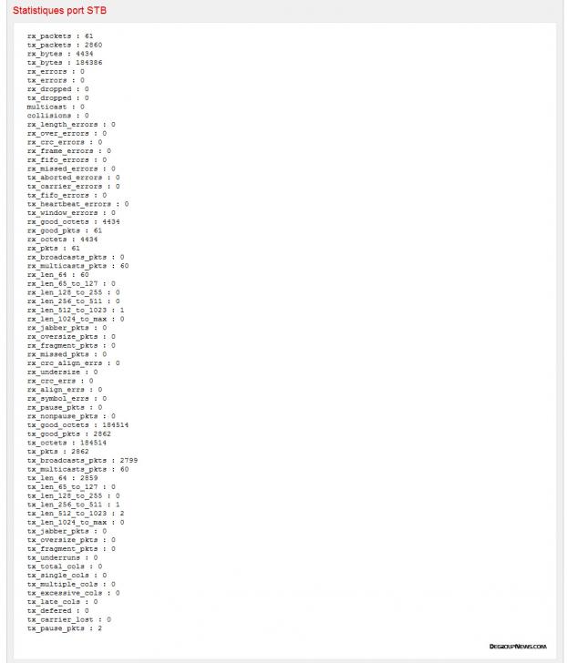 Etat R&eacute;seau local STB