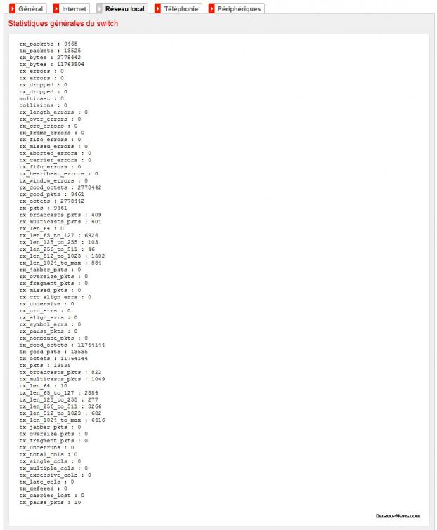 Etat R&eacute;seau local Switch