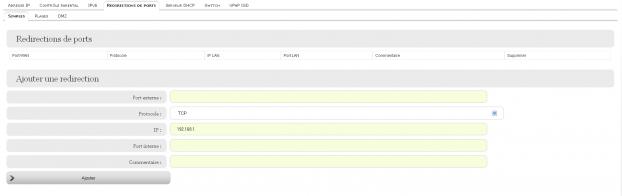 R&eacute;seau local : redirection de ports