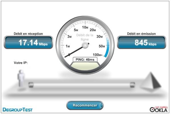 Freebox : test de d&eacute;bit sur DegroupTest en mode patate
