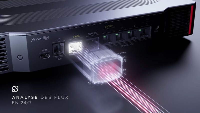 freebox-pro-cyber-securite