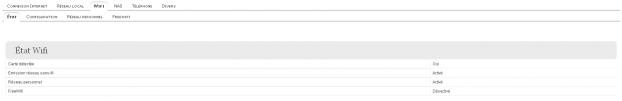 Wi-Fi : &eacute;tat