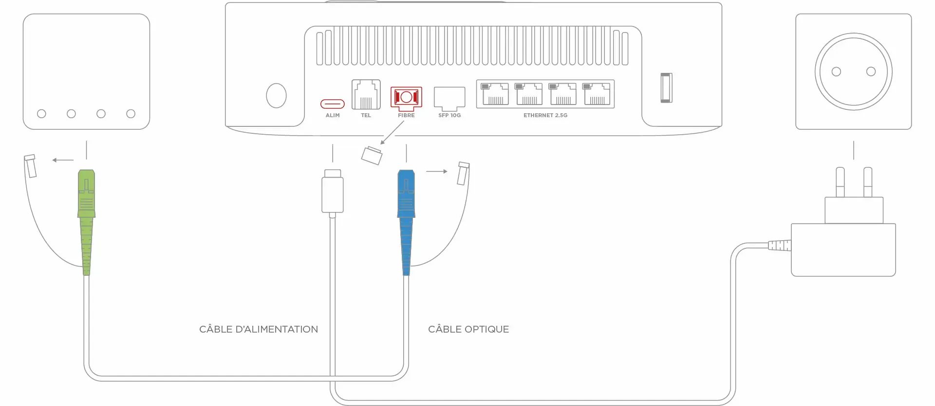 freebox_ultra_materiel_installation_fibre_server_1_3f609af1a2