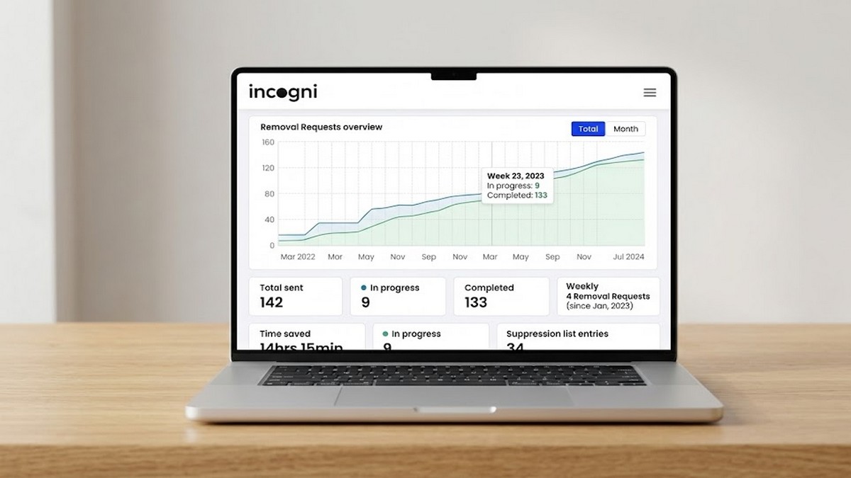     Vos données sont revendues en ligne : voici comment les effacer d'un seul clic sans rien faire
