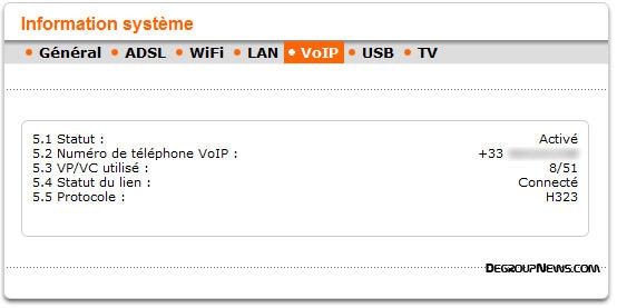 Information système : VoIP