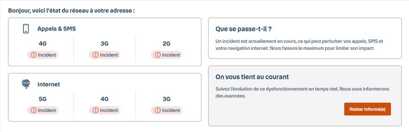 meteo-reseau-bouygues