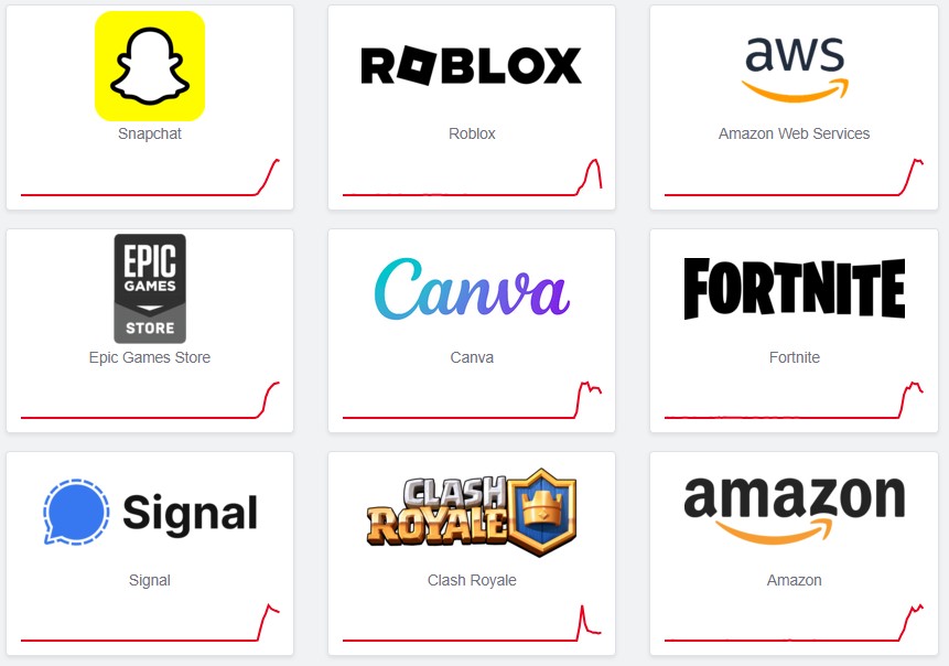 pannes_downdetector_mondiale