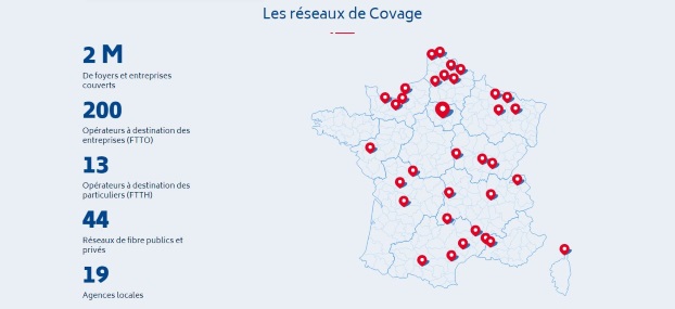Covage : r&eacute;seaux Ftth