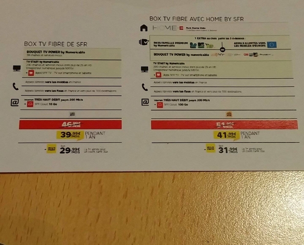 Offre SFR - Numericable 2014 Document non officiel