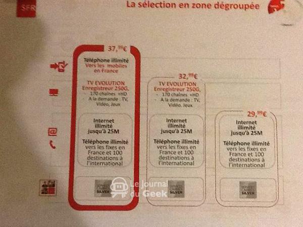 Tarifs SFR &copy;Journal du Geek