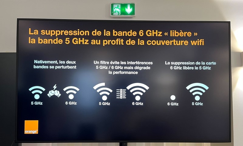 wifi7-orange-5ghz-6ghz